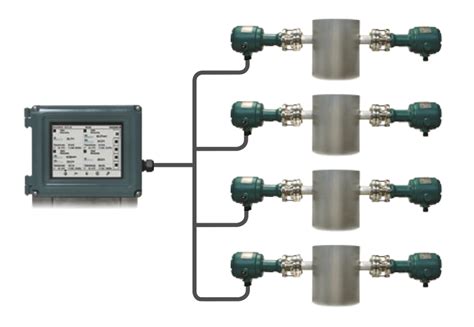 yokogawa tdl 8000